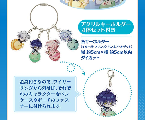 原神コラボのイルーガ・フリンズ・リンネア・オデットのアクリルキーホルダー