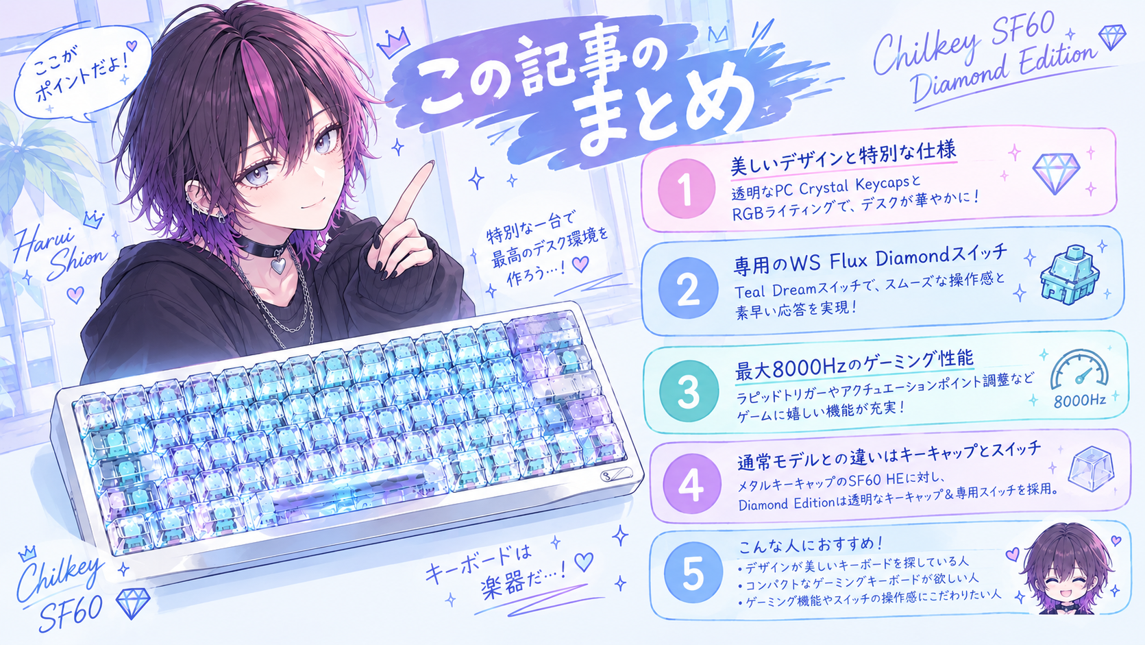 Chilkey SF60 Diamond Editionの特徴5つを春凍しおんとまとめたイラスト